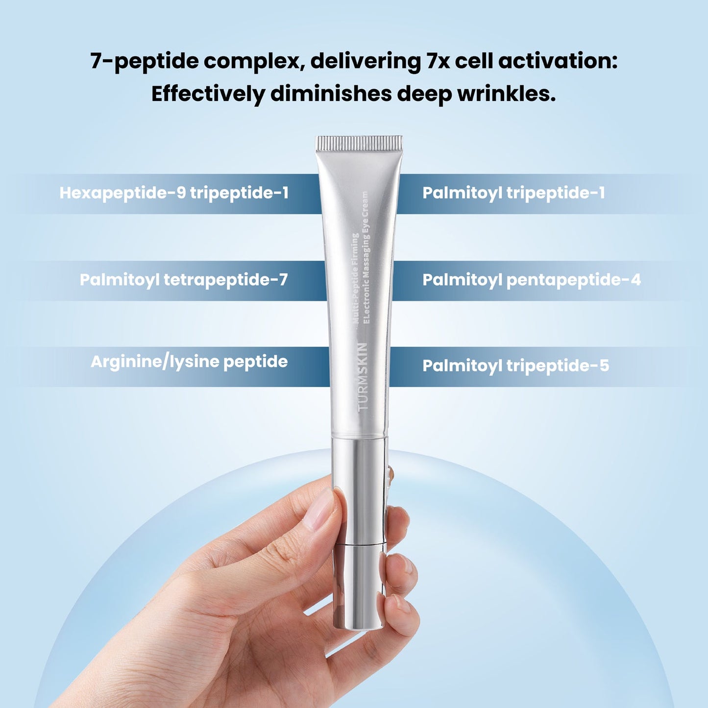 TurmSkin Anti-Falten Augencreme mit elektronischer Massagefunktion